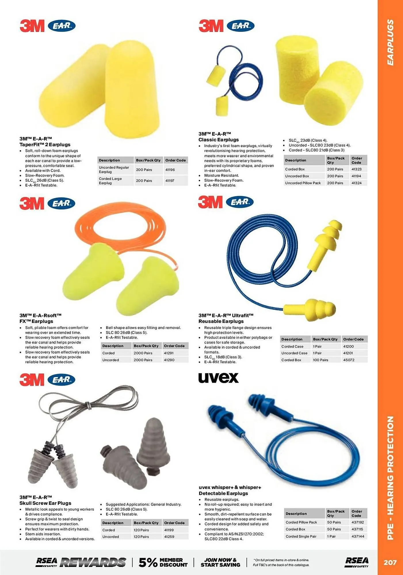 RSEA Safety catalogue - Catalogue valid from 12 September to 31 December 2024 - page 209