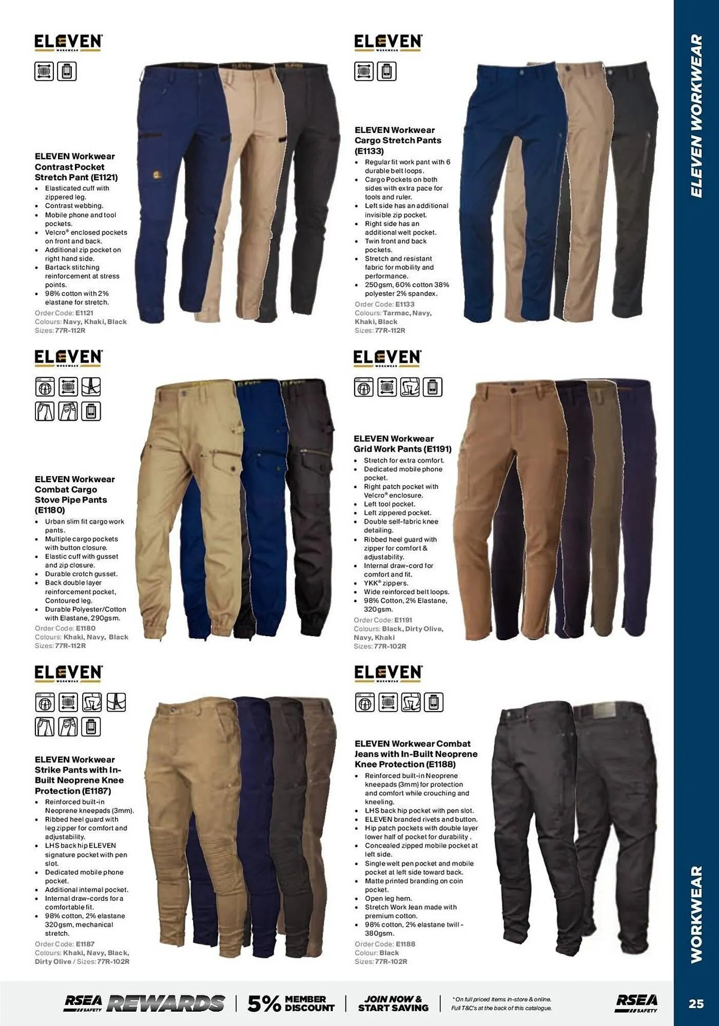 RSEA Safety catalogue - Catalogue valid from 28 April to 4 May 2025 - page 27