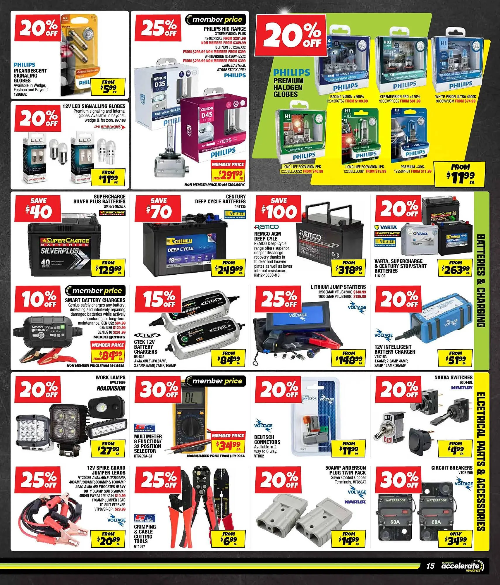 Autobarn catalogue - Catalogue valid from 22 October to 11 November 2025 - page 15