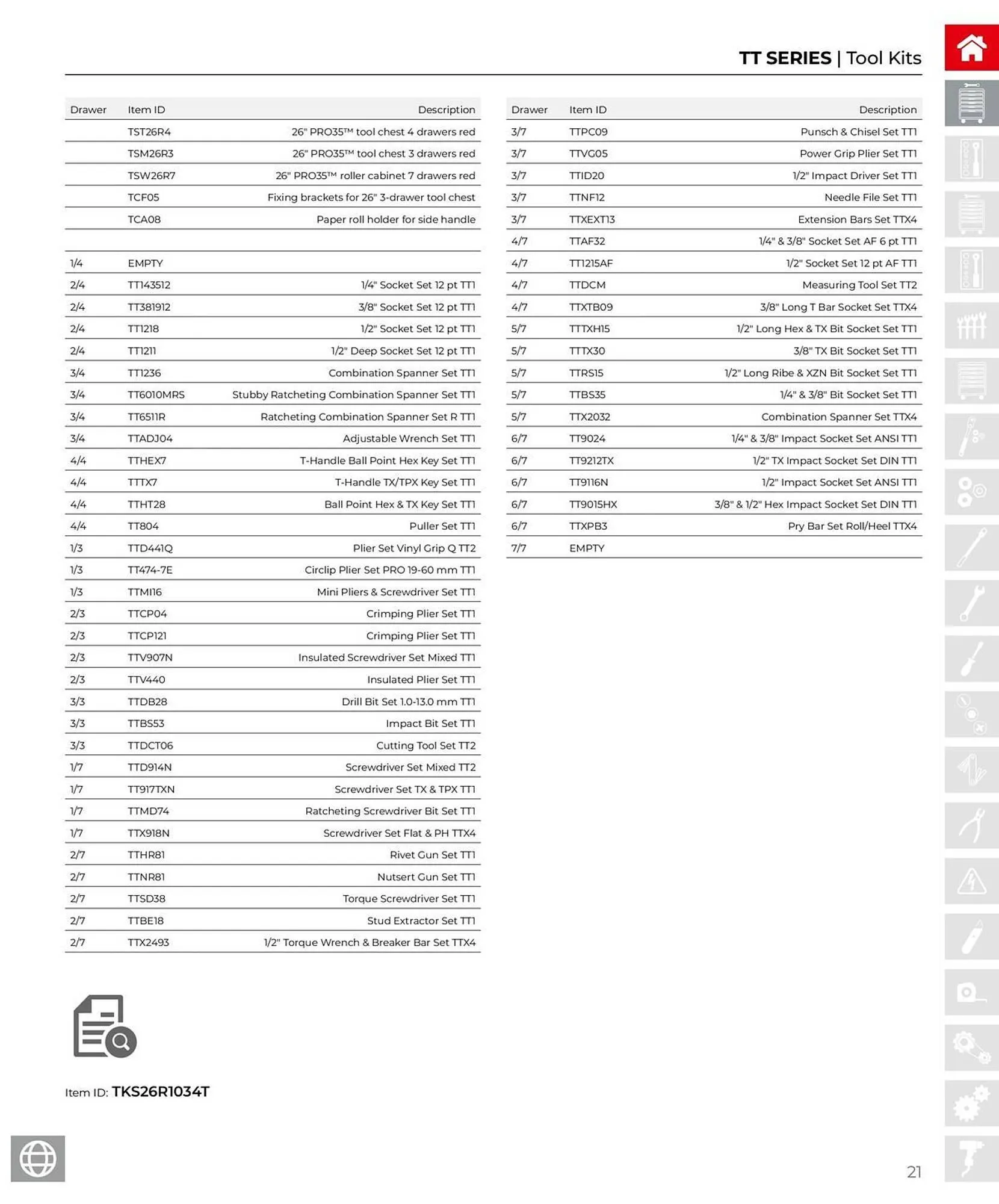 Teng Tools catalogue - Catalogue valid from 28 March to 31 December 2025 - page 22