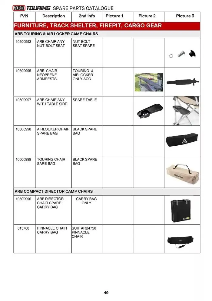 ARB Touring Spare Parts Catalogue - Catalogue valid from 14 March to 31 March 2025 - page 49