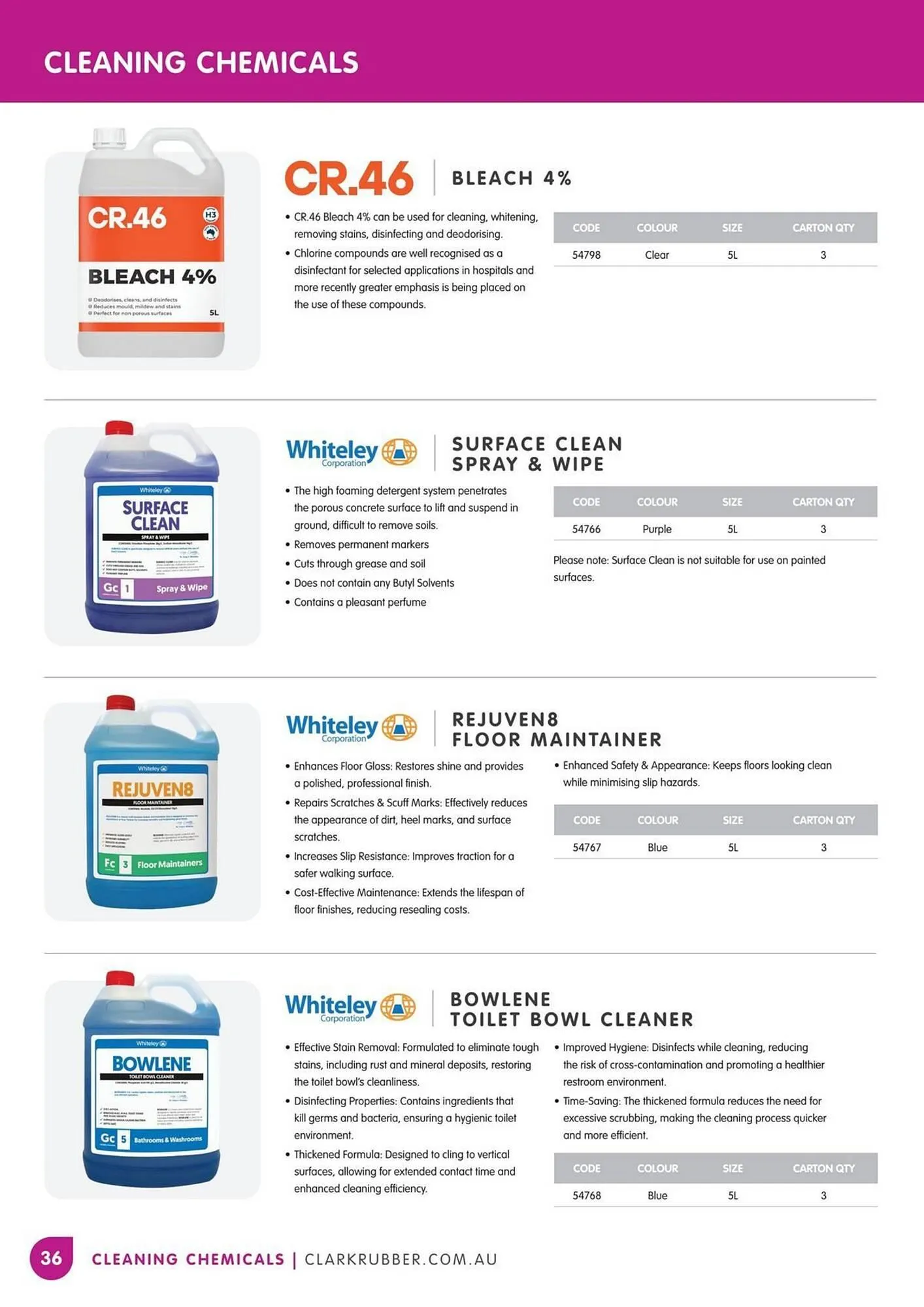 Clark Rubber catalogue - Catalogue valid from 1 January to 31 January 2026 - page 36