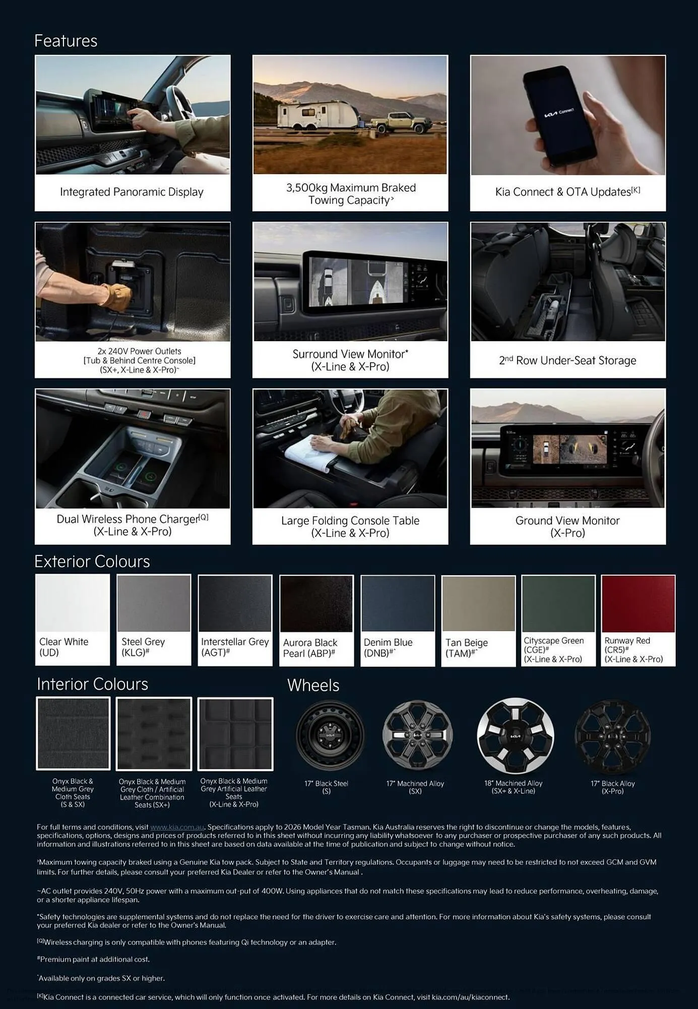 Kia catalogue - Catalogue valid from 19 June to 19 June 2026 - page 2