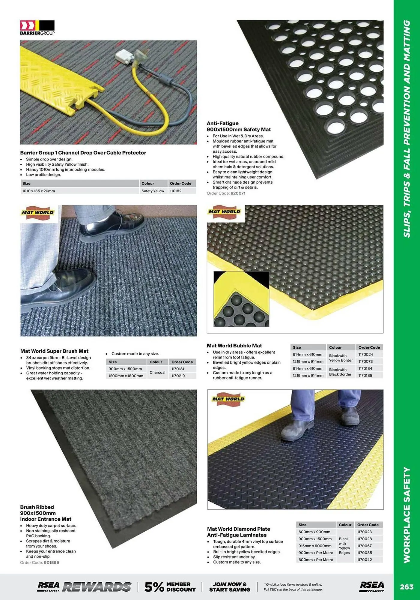 RSEA Safety catalogue - Catalogue valid from 1 August to 31 December 2025 - page 261