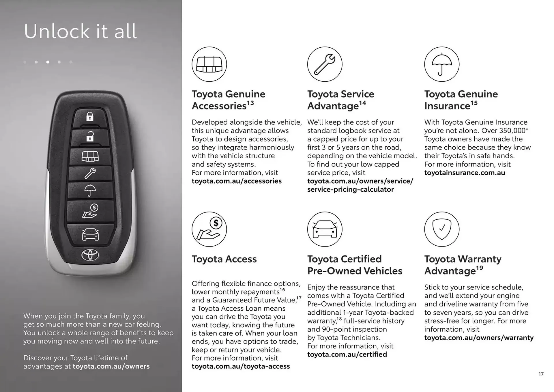 Toyota catalogue - Catalogue valid from 2 October to 2 October 2025 - page 17