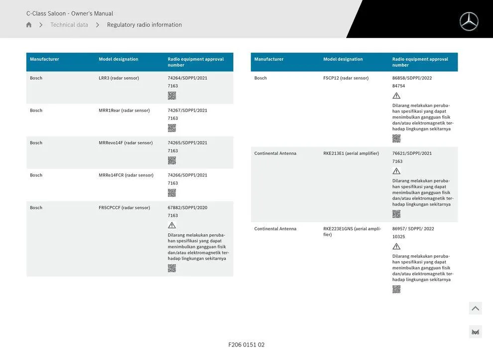 C-Class Sedan - Catalogue valid from 11 September to 11 September 2025 - page 808
