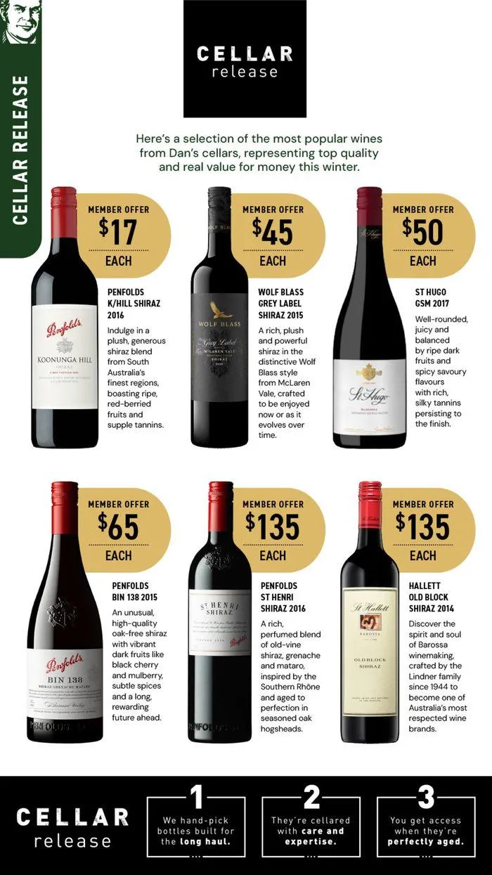 Gifts For Dad At Unbeatable Prices - Catalogue valid from 15 August to 4 September 2024 - page 3