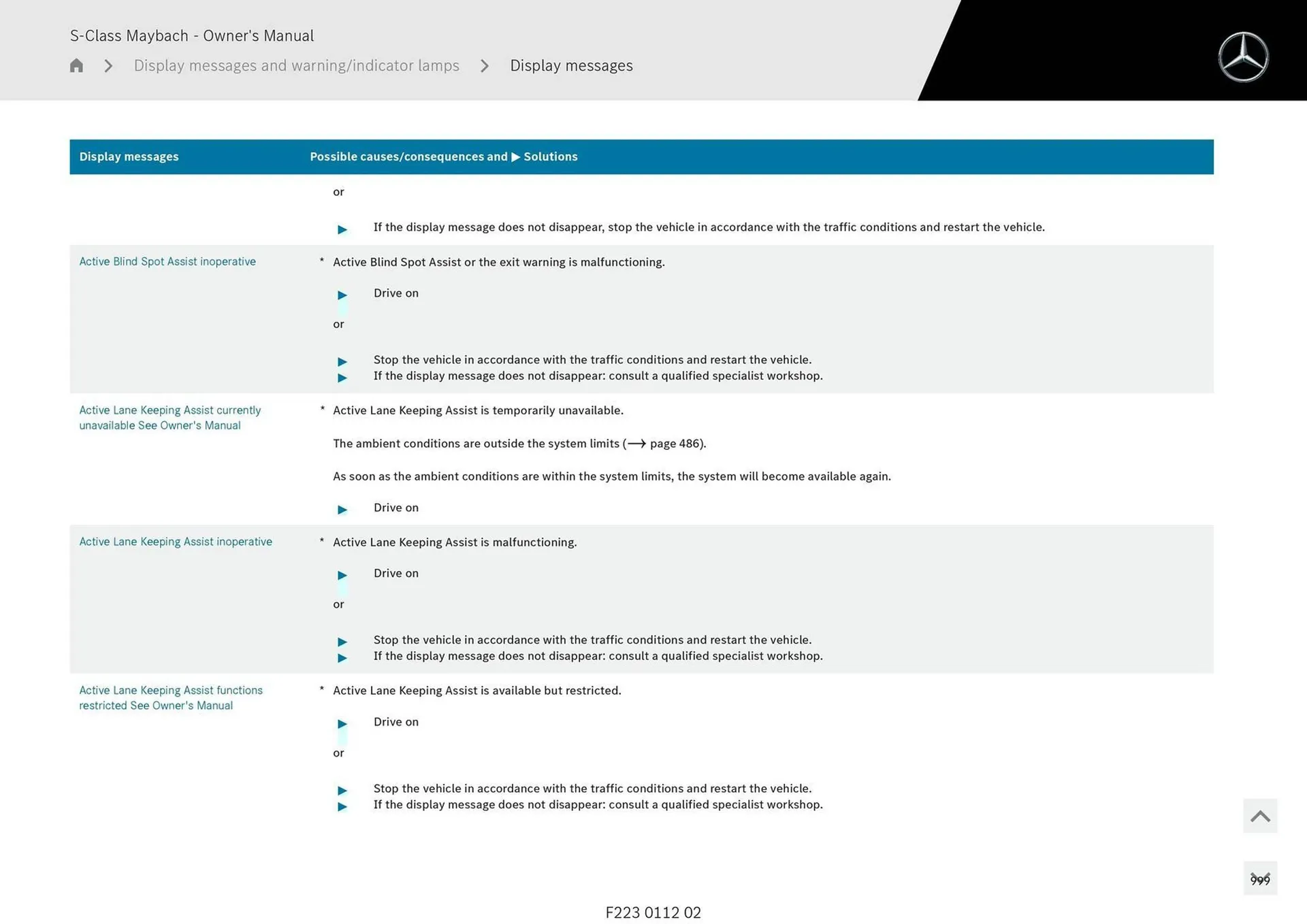 Mercedes-Benz catalogue - Catalogue valid from 1 May to 1 May 2026 - page 999