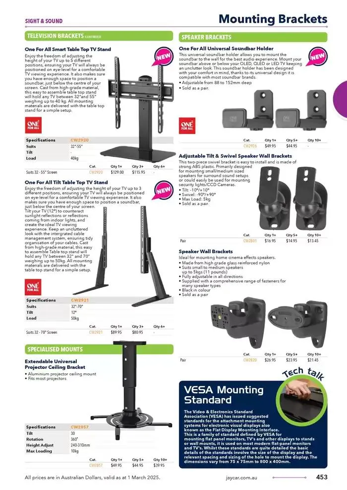 Celebrating 40 Years In Electronics - Catalogue valid from 4 March to 31 March 2025 - page 453