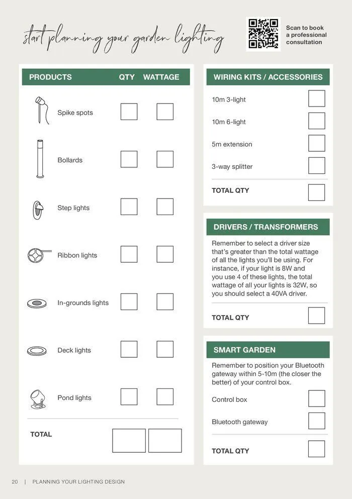 Your Guide To DIY Garden Lightning - Catalogue valid from 5 March to 31 December 2025 - page 22