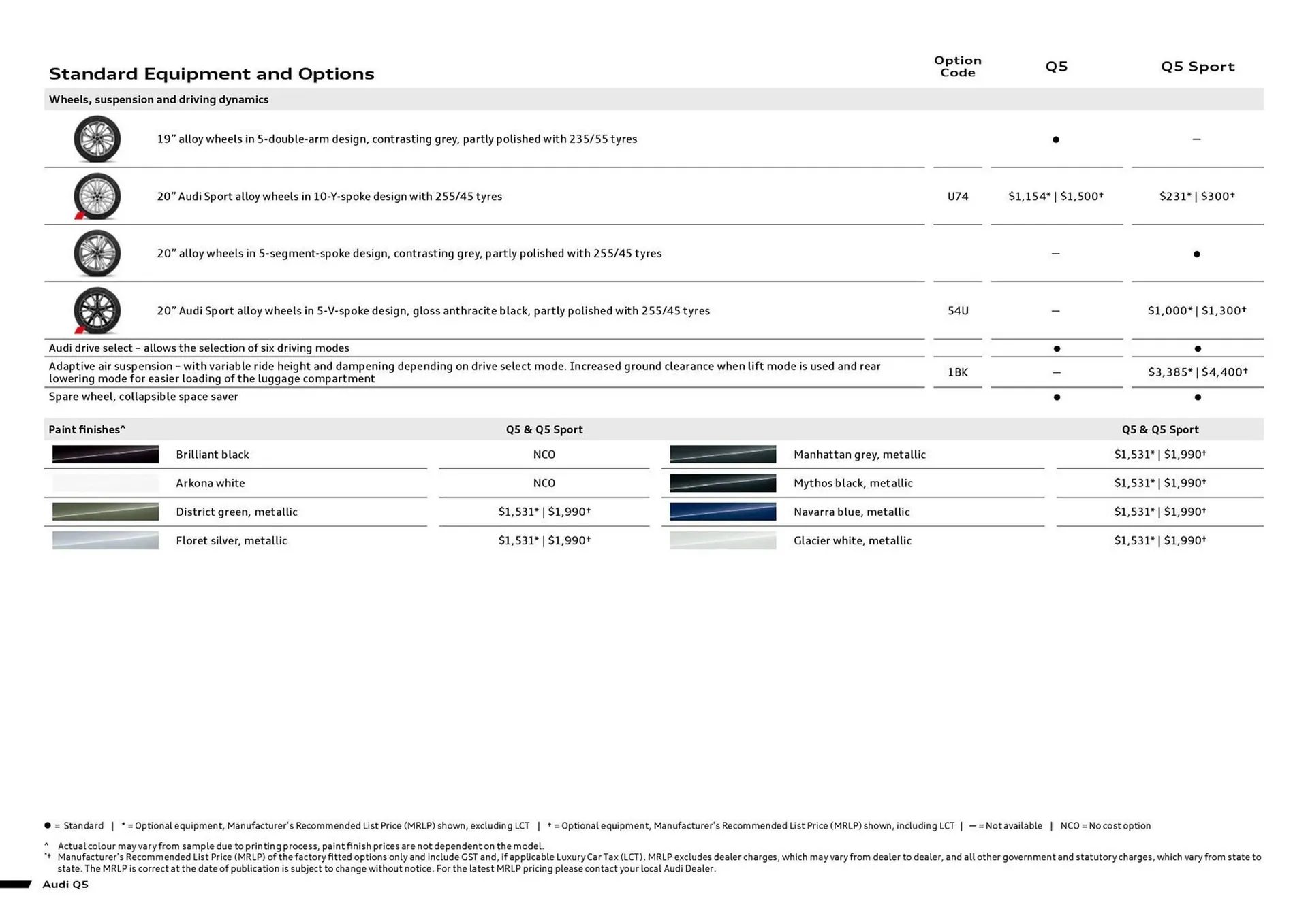 Audi catalogue - Catalogue valid from 28 April to 28 May 2025 - page 4