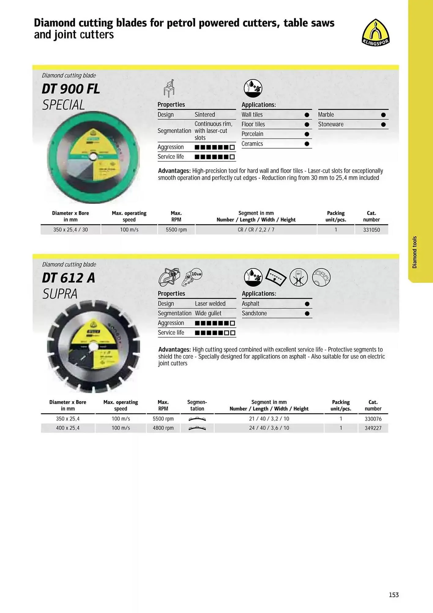 Kincrome catalogue - Catalogue valid from 5 November to 31 December 2025 - page 59