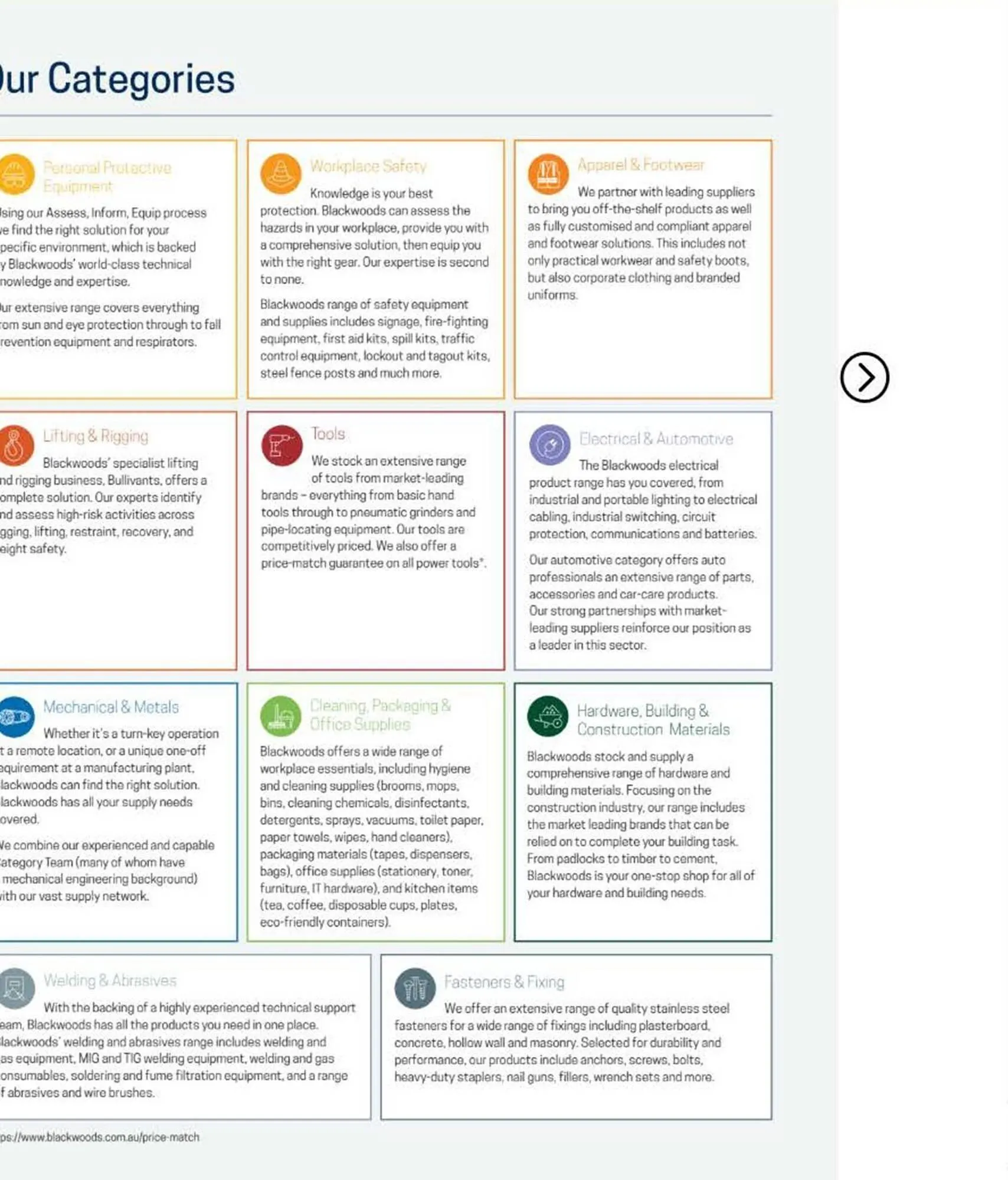 Blackwoods catalogue - Catalogue valid from 7 August to 31 December 2025 - page 7