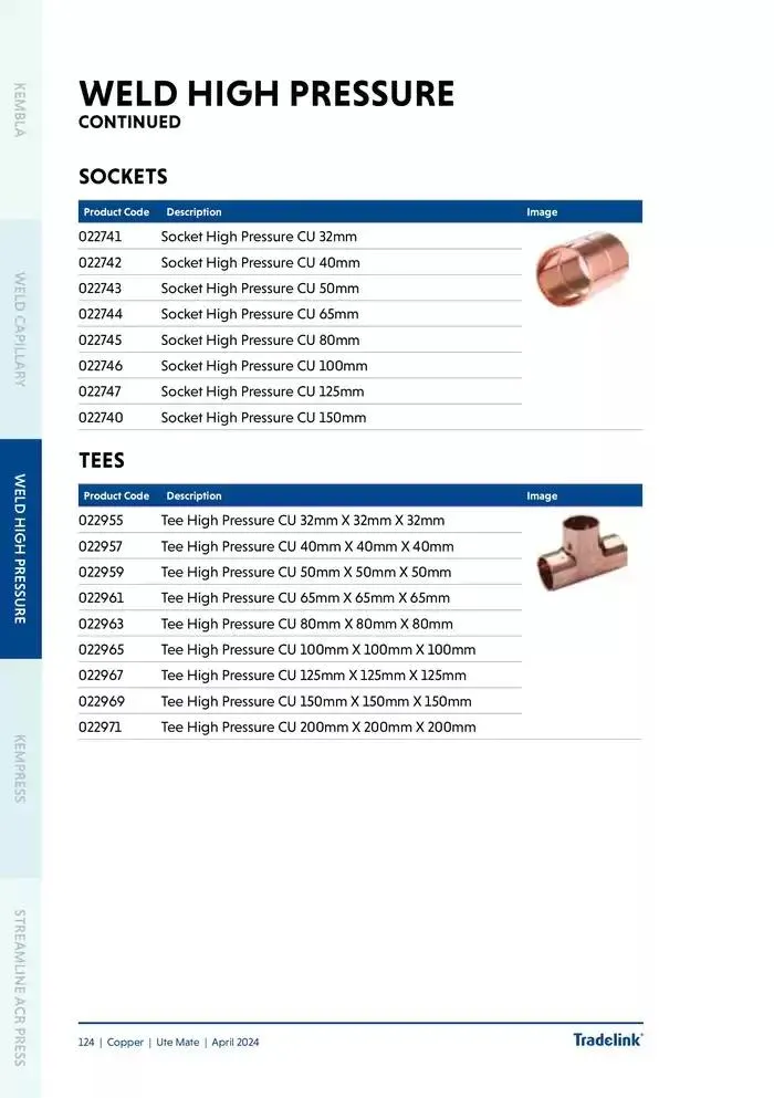 Ute Mate - Catalogue valid from 20 November to 31 December 2024 - page 132