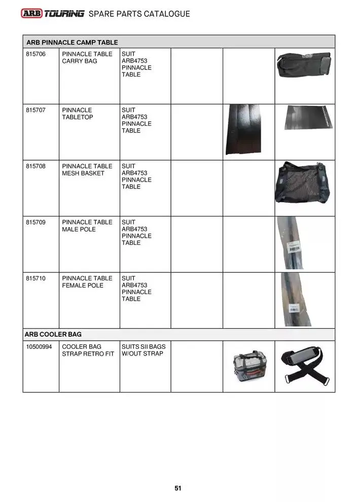 ARB Touring Spare Parts Catalogue - Catalogue valid from 14 March to 31 March 2025 - page 51