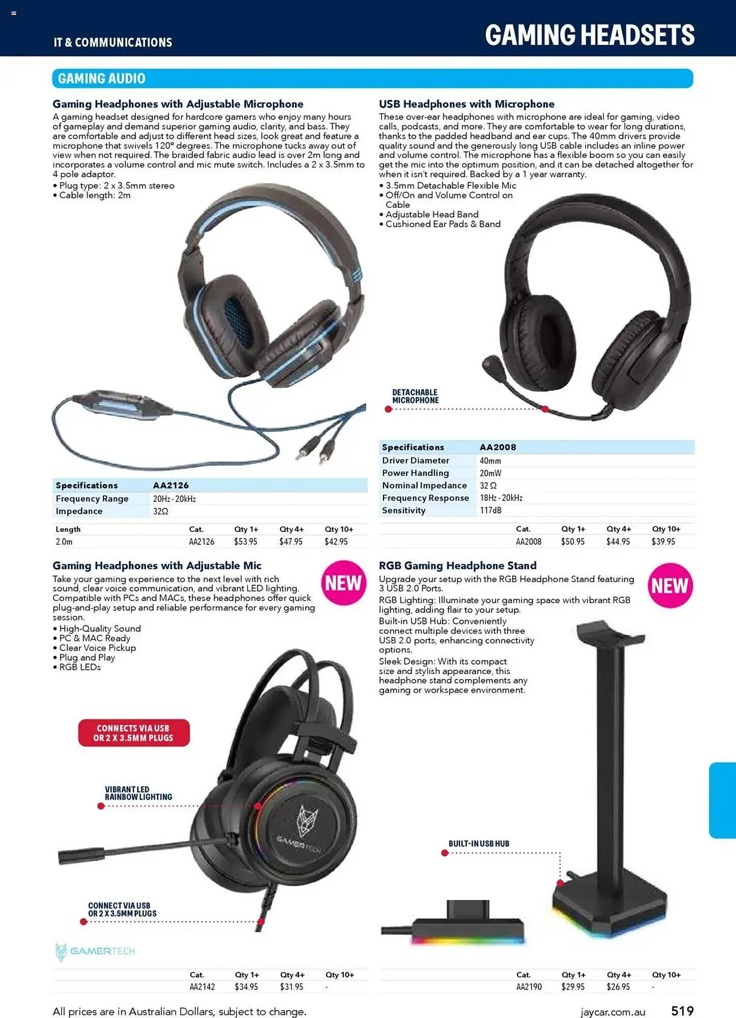 Jaycar Electronics catalogue - Catalogue valid from 8 July to 9 July 2026 - page 519