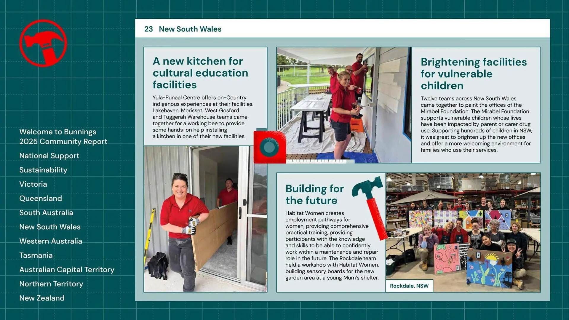 Bunnings catalogue - Catalogue valid from 25 August to 31 December 2025 - page 23