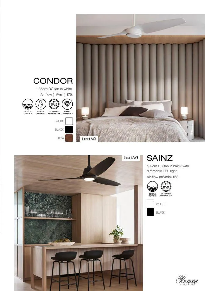 Fan Collection 2024 - Catalogue valid from 20 December to 31 December 2024 - page 5