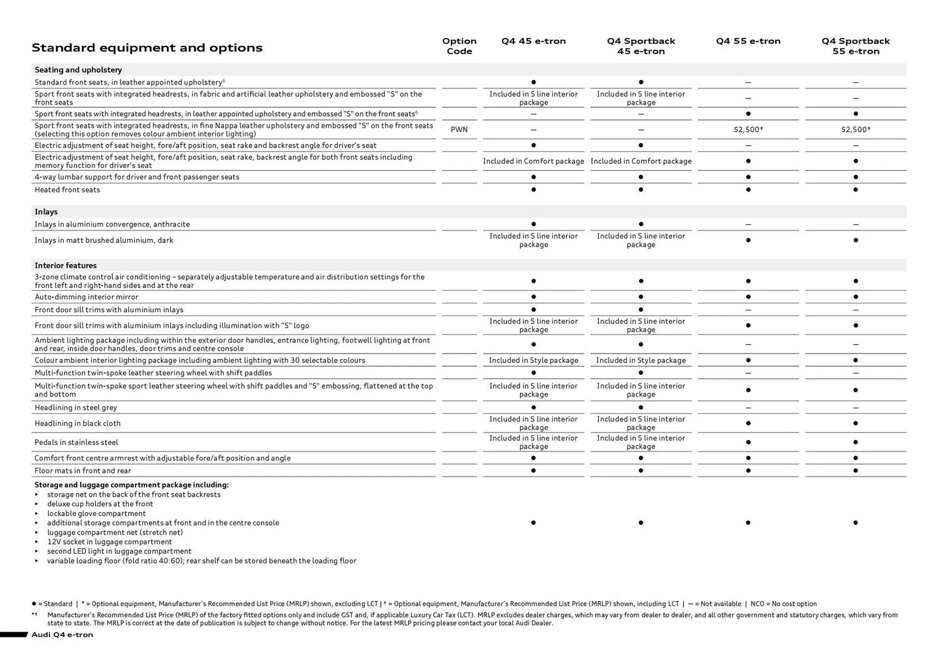 Audi catalogue - Catalogue valid from 11 September to 11 September 2025 - page 6