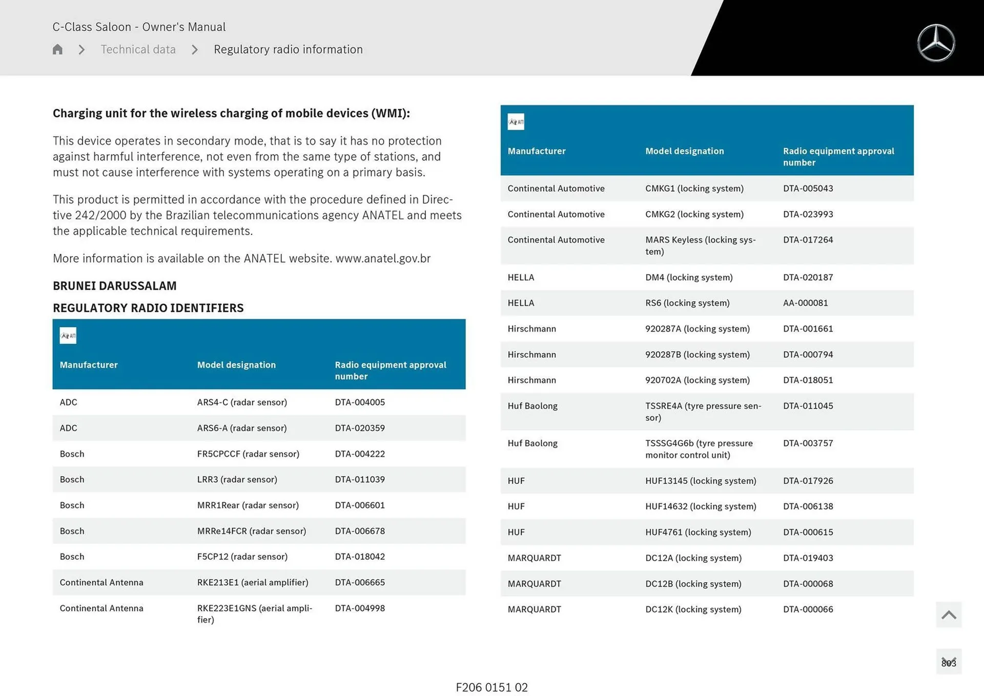 Mercedes-Benz catalogue - Catalogue valid from 28 April to 28 May 2025 - page 803