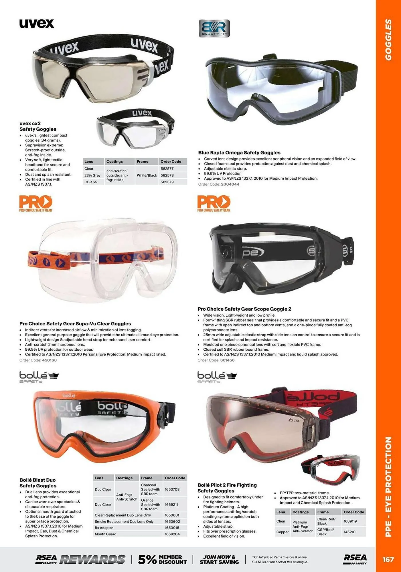 RSEA Safety catalogue - Catalogue valid from 1 August to 31 December 2025 - page 165