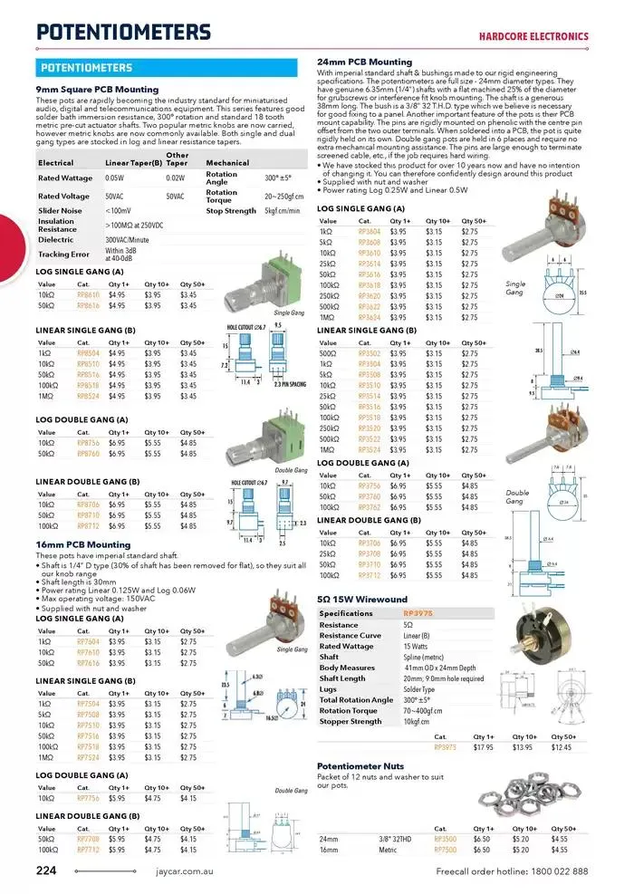 Celebrating 40 Years In Electronics - Catalogue valid from 4 March to 31 March 2025 - page 224