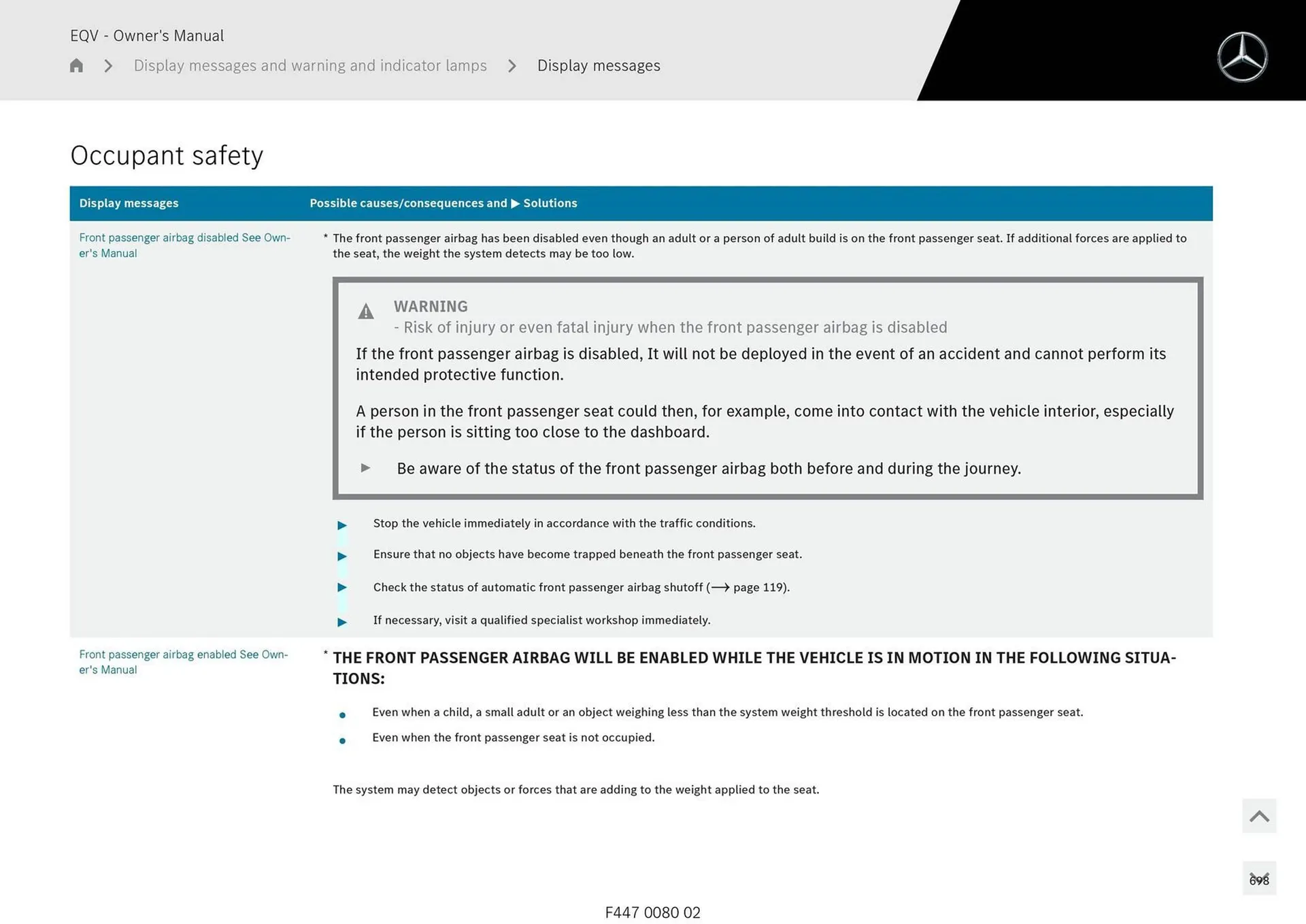 Mercedes-Benz catalogue - Catalogue valid from 11 September to 11 September 2025 - page 698