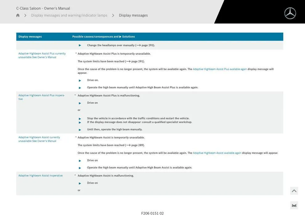 C-Class Sedan - Catalogue valid from 11 September to 11 September 2025 - page 898