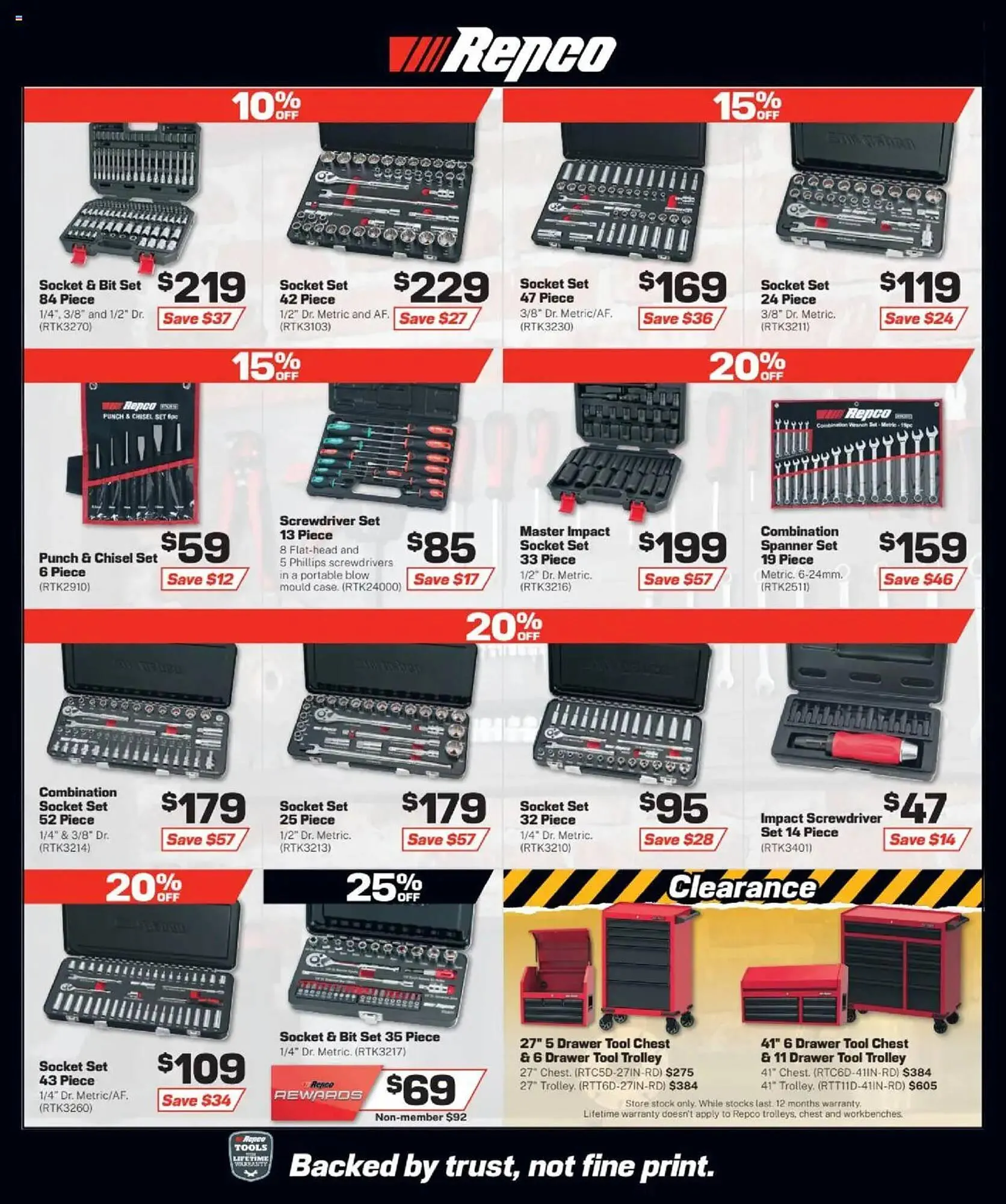 Repco catalogue - Catalogue valid from 21 May to 3 June 2025 - page 52