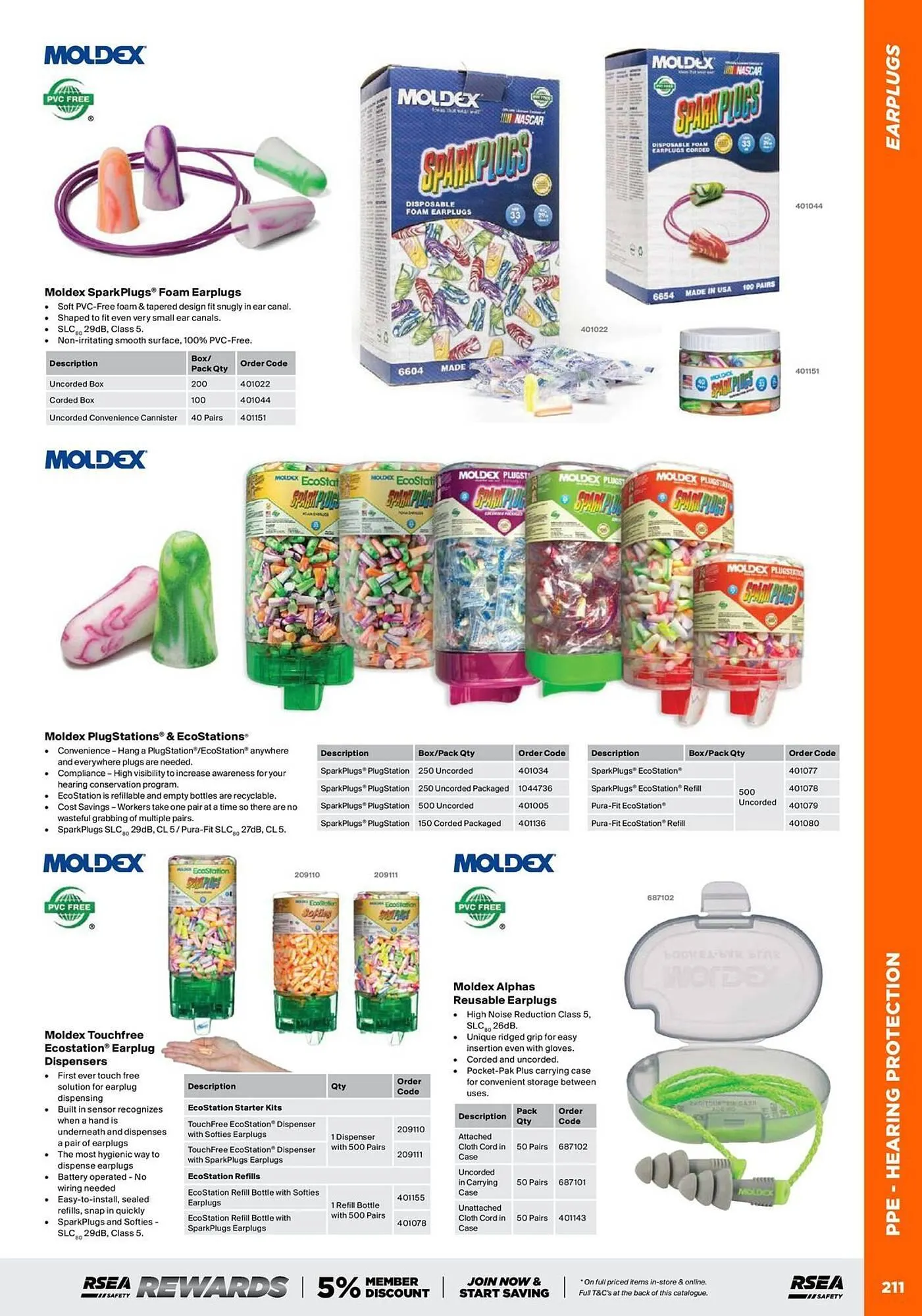 RSEA Safety catalogue - Catalogue valid from 1 August to 31 December 2025 - page 209