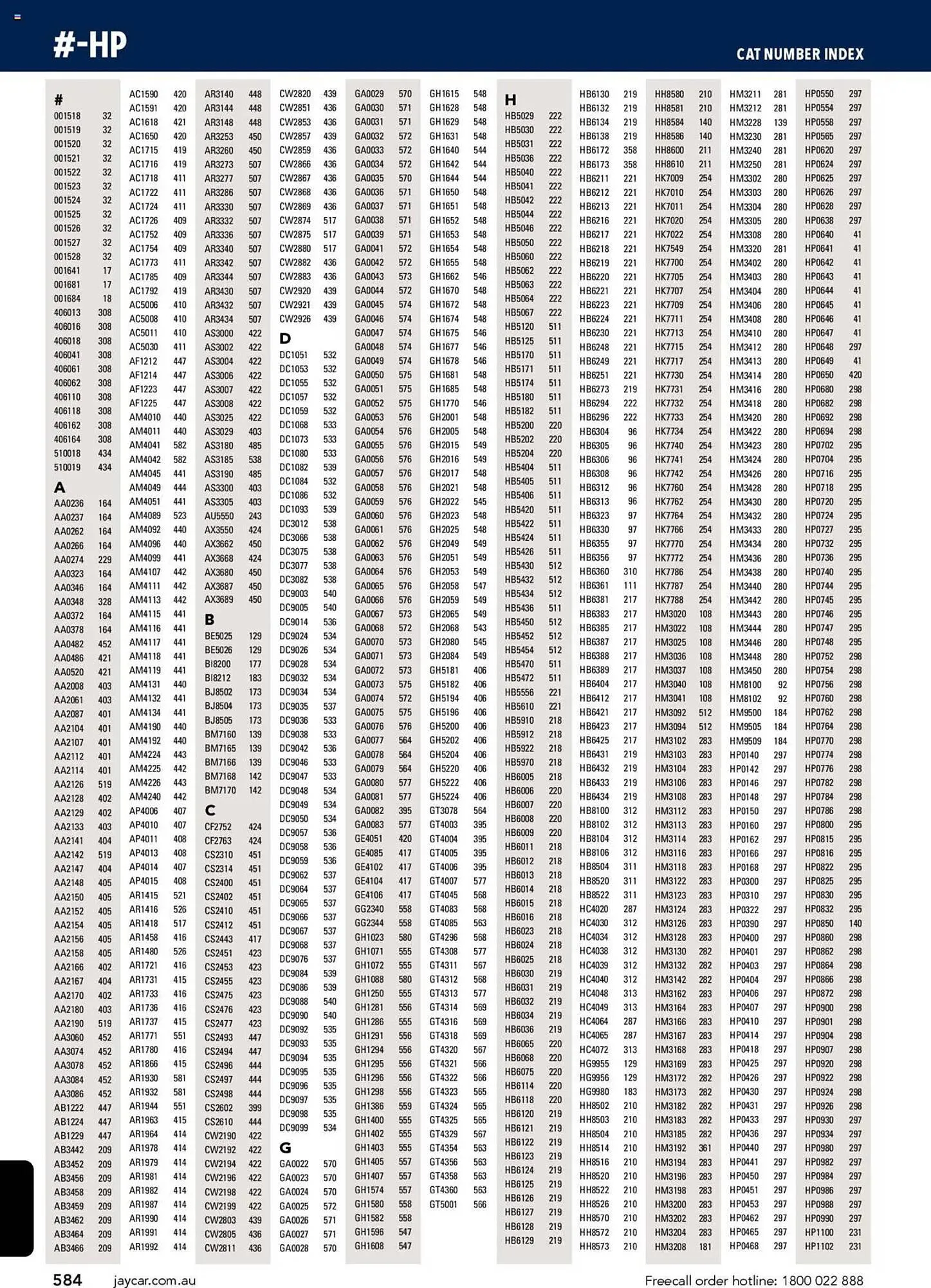Jaycar Electronics catalogue - Catalogue valid from 8 July to 9 July 2026 - page 584