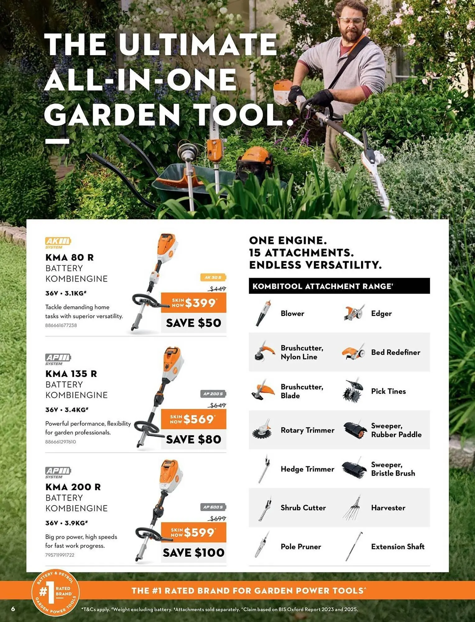 STIHL catalogue - Catalogue valid from 2 March to 31 May 2026 - page 6