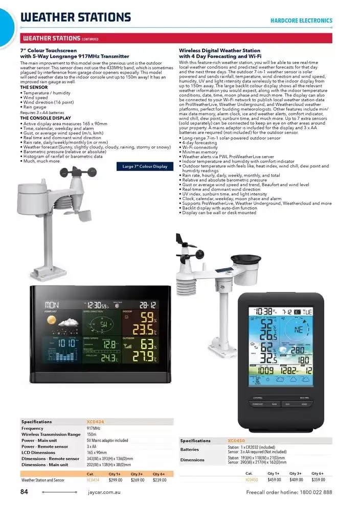 Celebrating 40 Years In Electronics - Catalogue valid from 4 March to 31 March 2025 - page 84