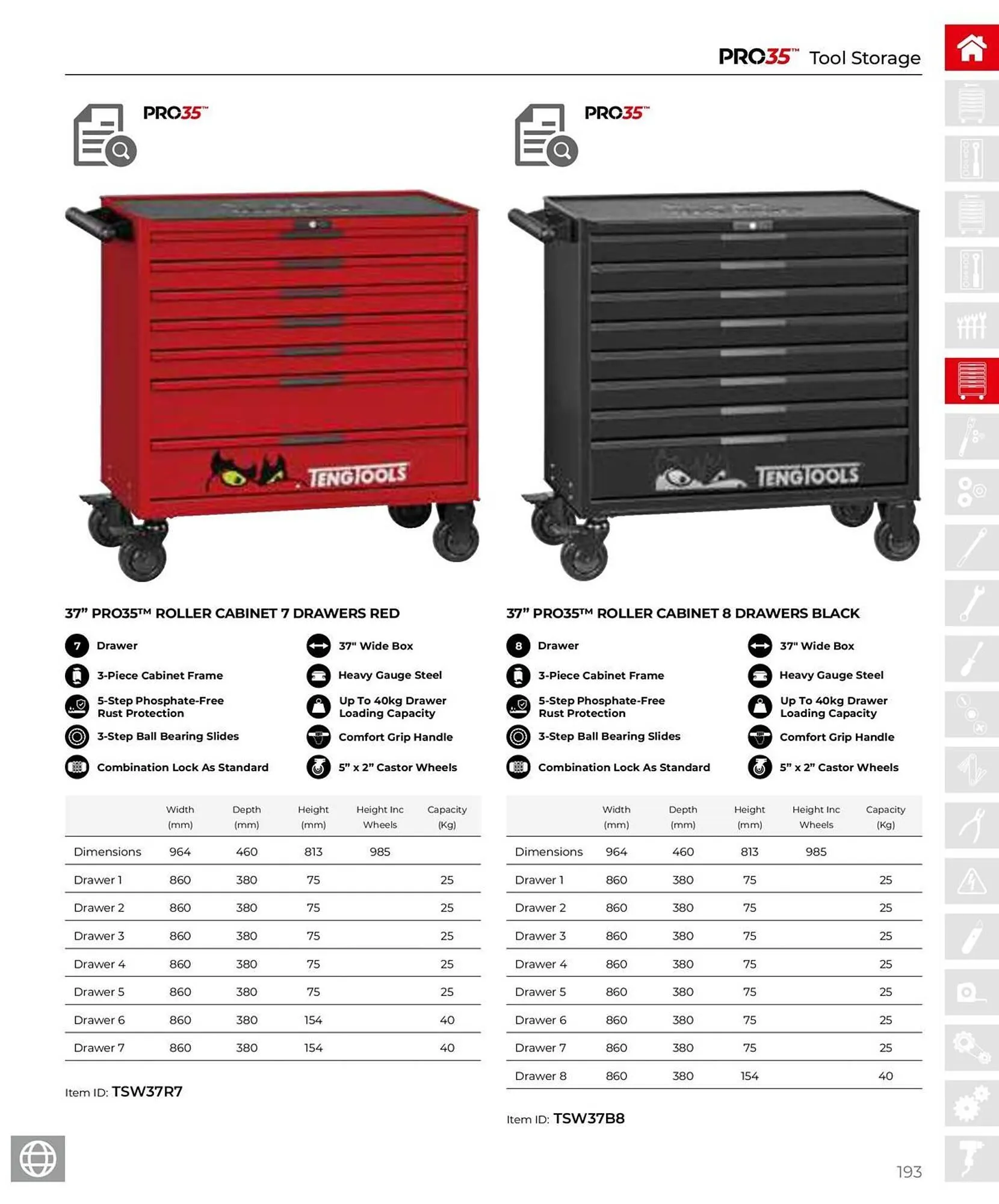 Teng Tools catalogue - Catalogue valid from 28 March to 31 December 2025 - page 194