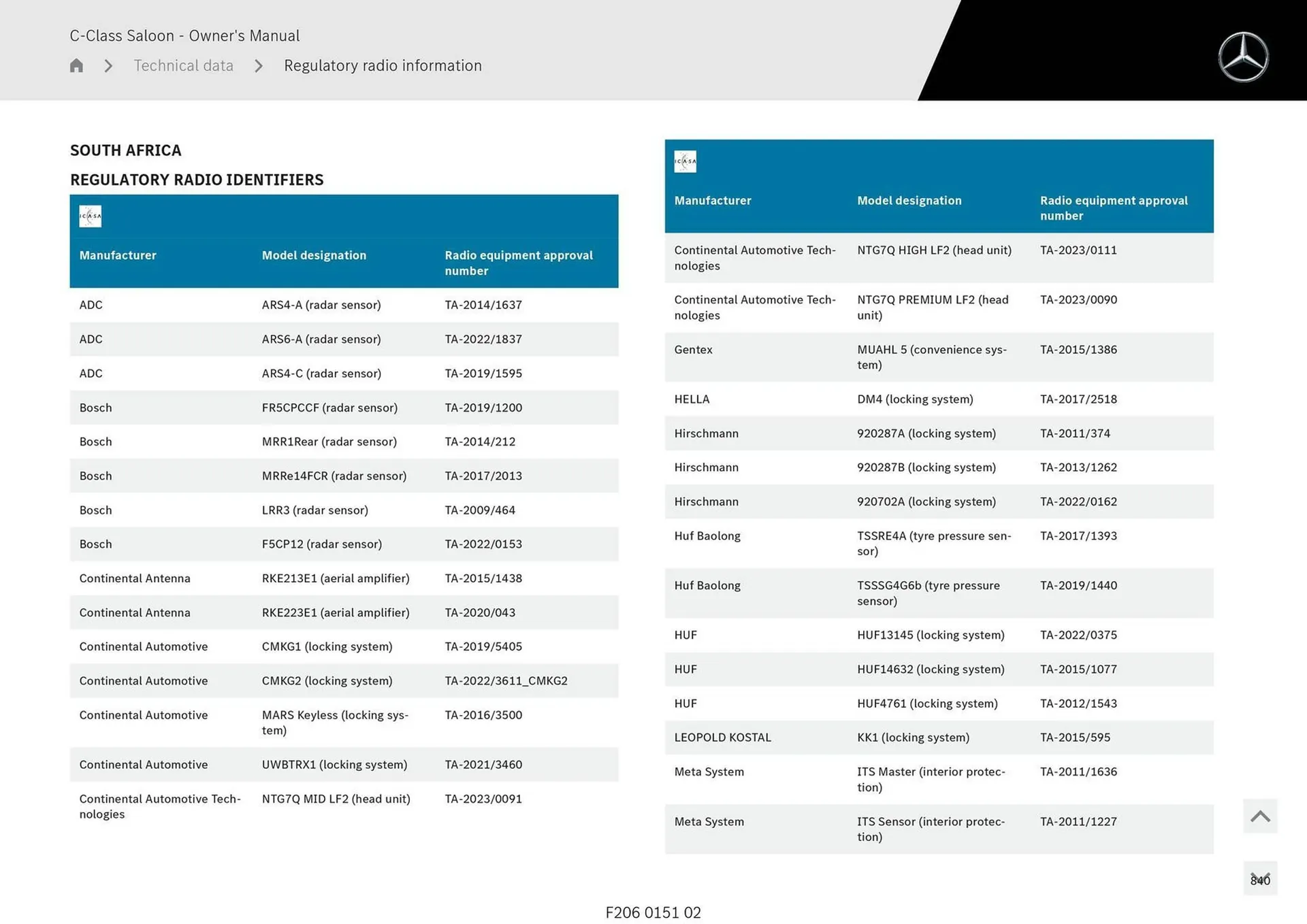 Mercedes-Benz catalogue - Catalogue valid from 28 April to 28 May 2025 - page 840