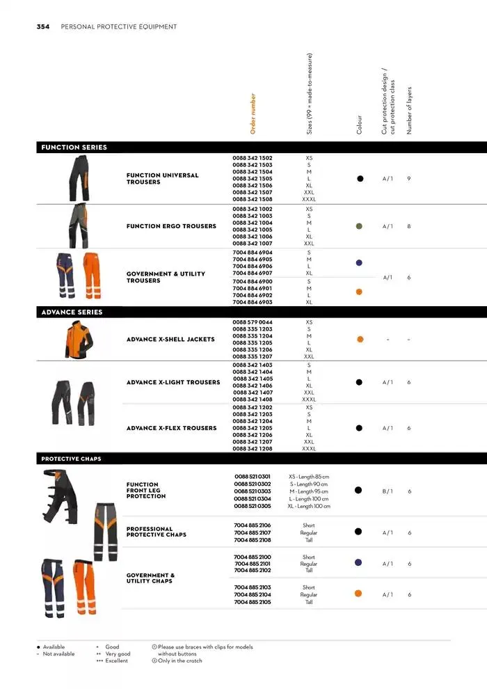 Catalogue 2024 - Catalogue valid from 26 June to 5 January 2025 - page 354