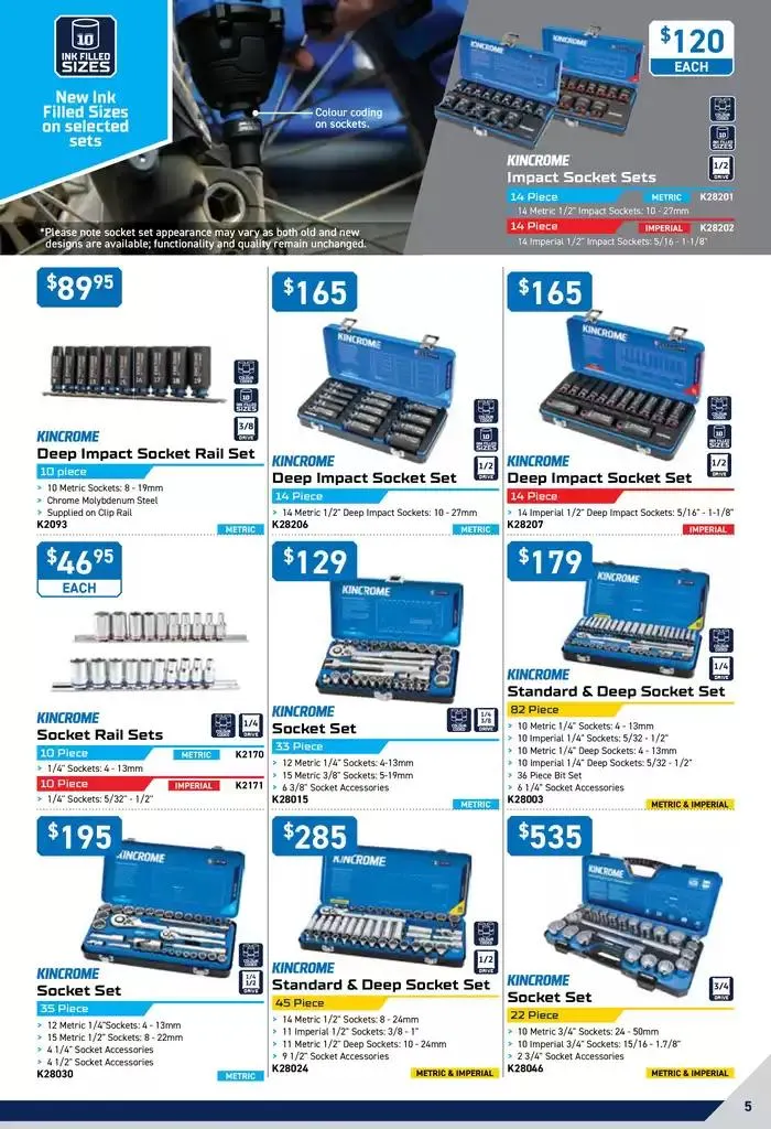 Back On The Tools - Catalogue valid from 18 February to 31 March 2025 - page 5