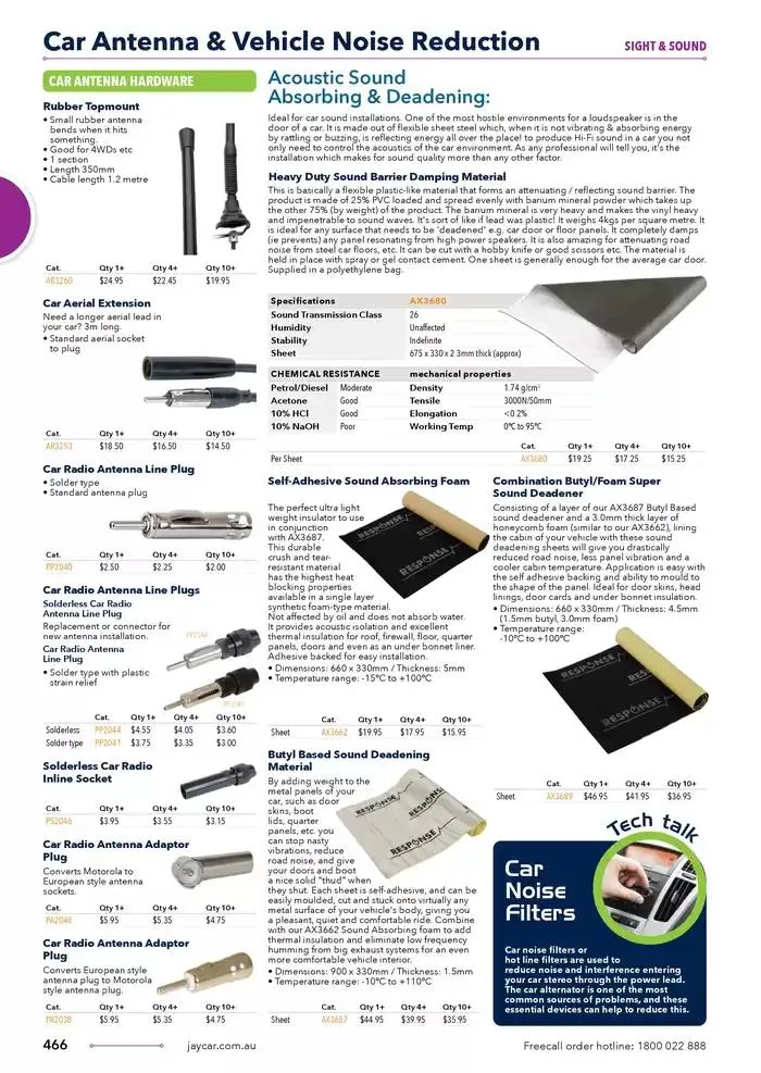 Celebrating 40 Years In Electronics - Catalogue valid from 4 March to 31 March 2025 - page 466