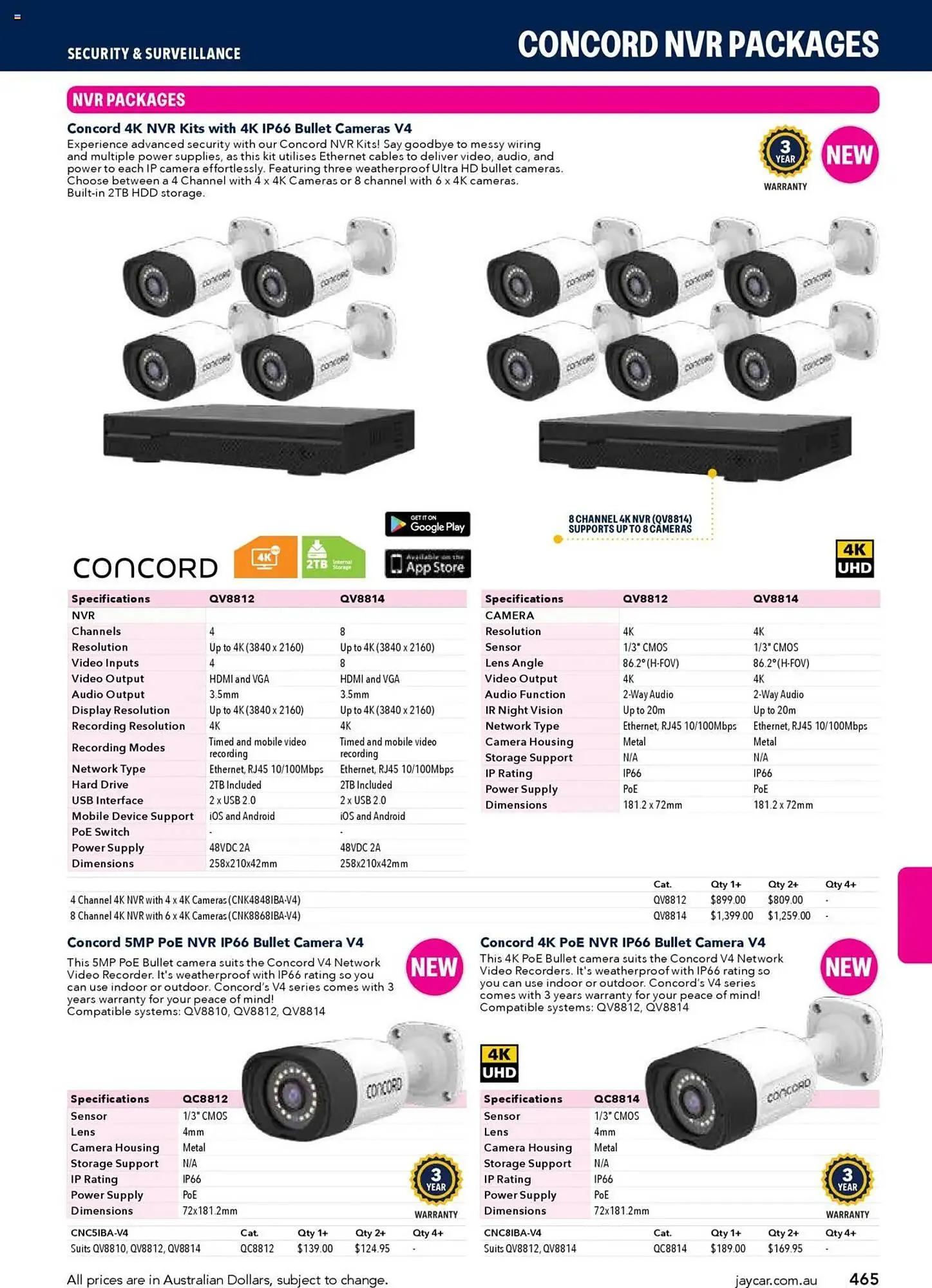 Jaycar Electronics catalogue - Catalogue valid from 8 July to 9 July 2026 - page 465