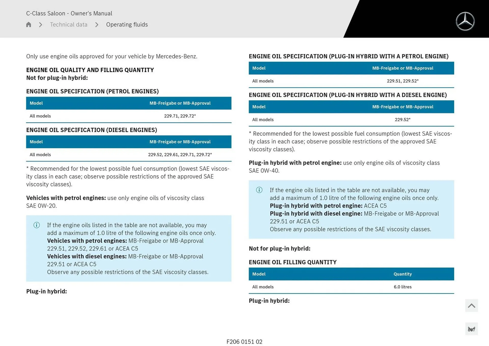 Mercedes-Benz catalogue - Catalogue valid from 28 April to 28 May 2025 - page 867