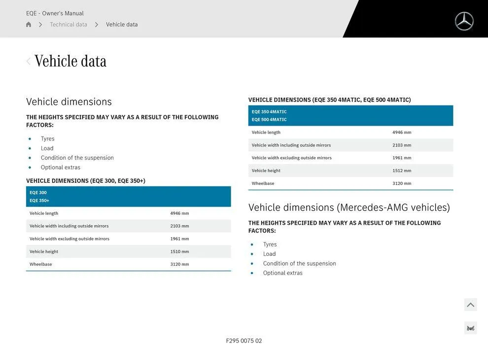 EQE Sedan - Catalogue valid from 11 September to 11 September 2025 - page 846