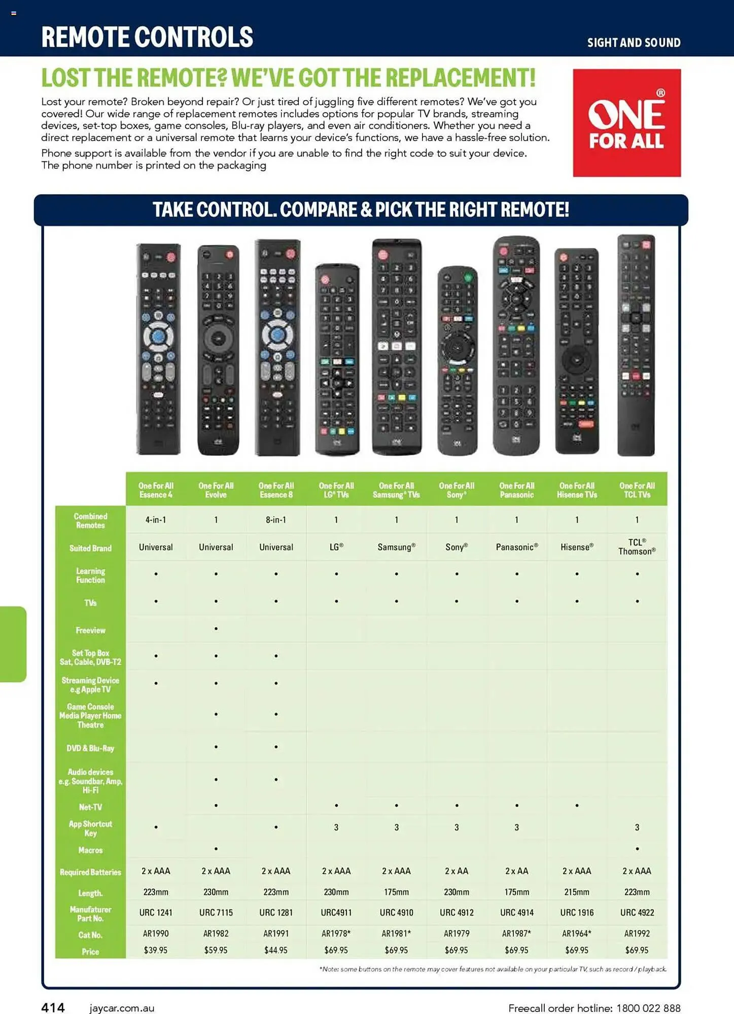 Jaycar Electronics catalogue - Catalogue valid from 8 July to 9 July 2026 - page 414