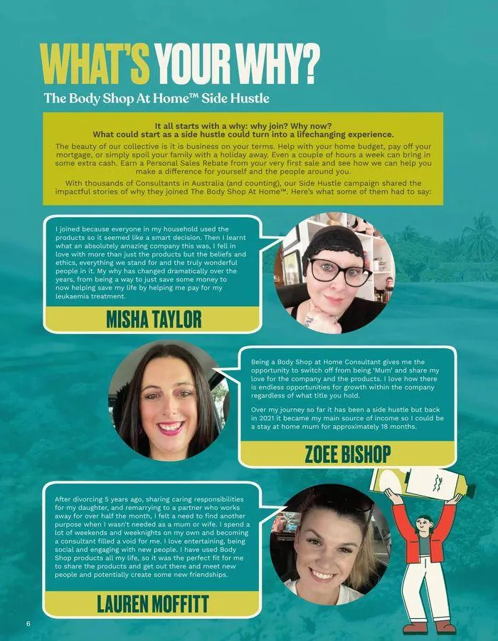 Australia Brand Book 2024 - Catalogue valid from 12 January to 31 December 2024 - page 6