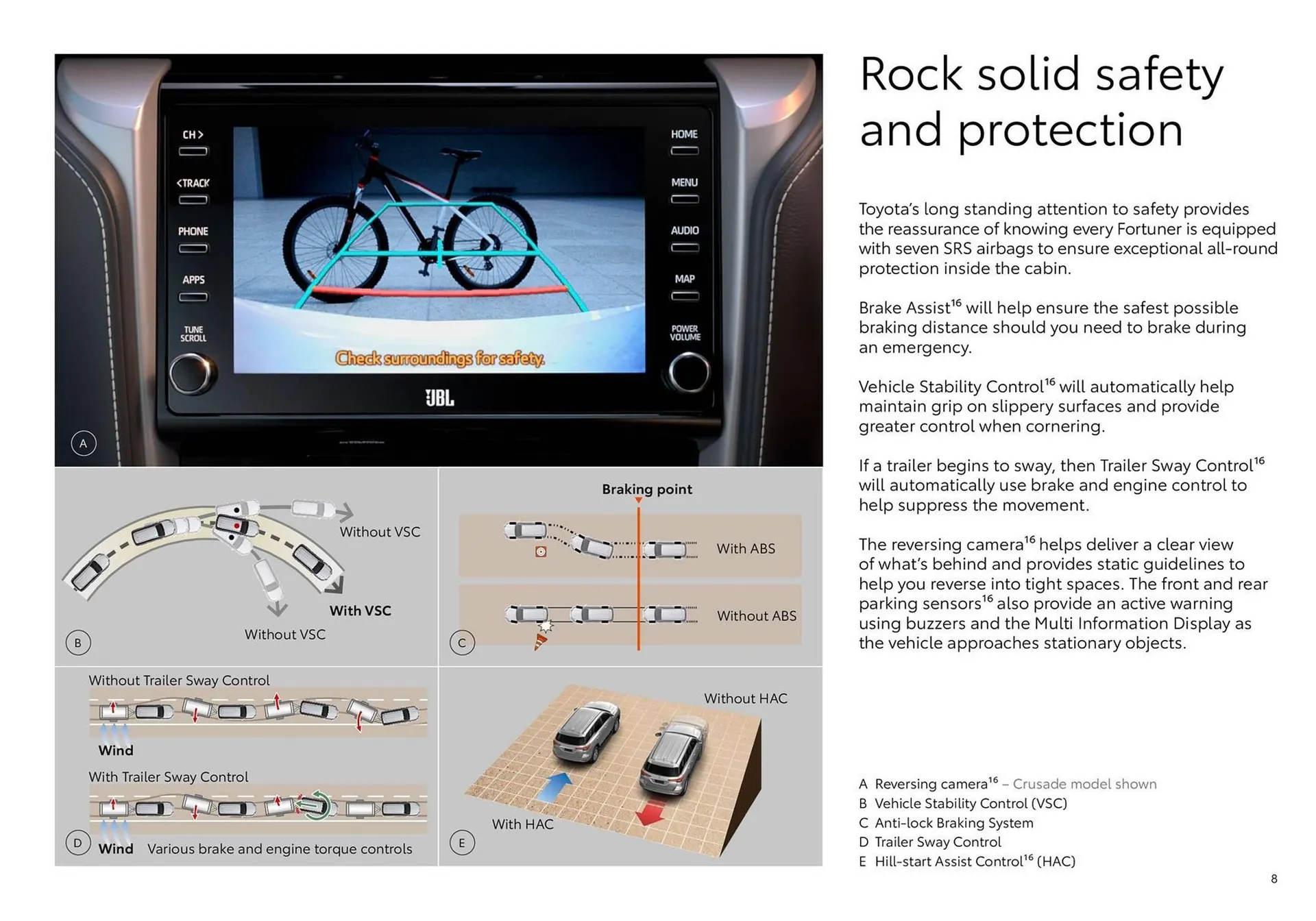 Toyota catalogue - Catalogue valid from 31 July to 31 July 2026 - page 8