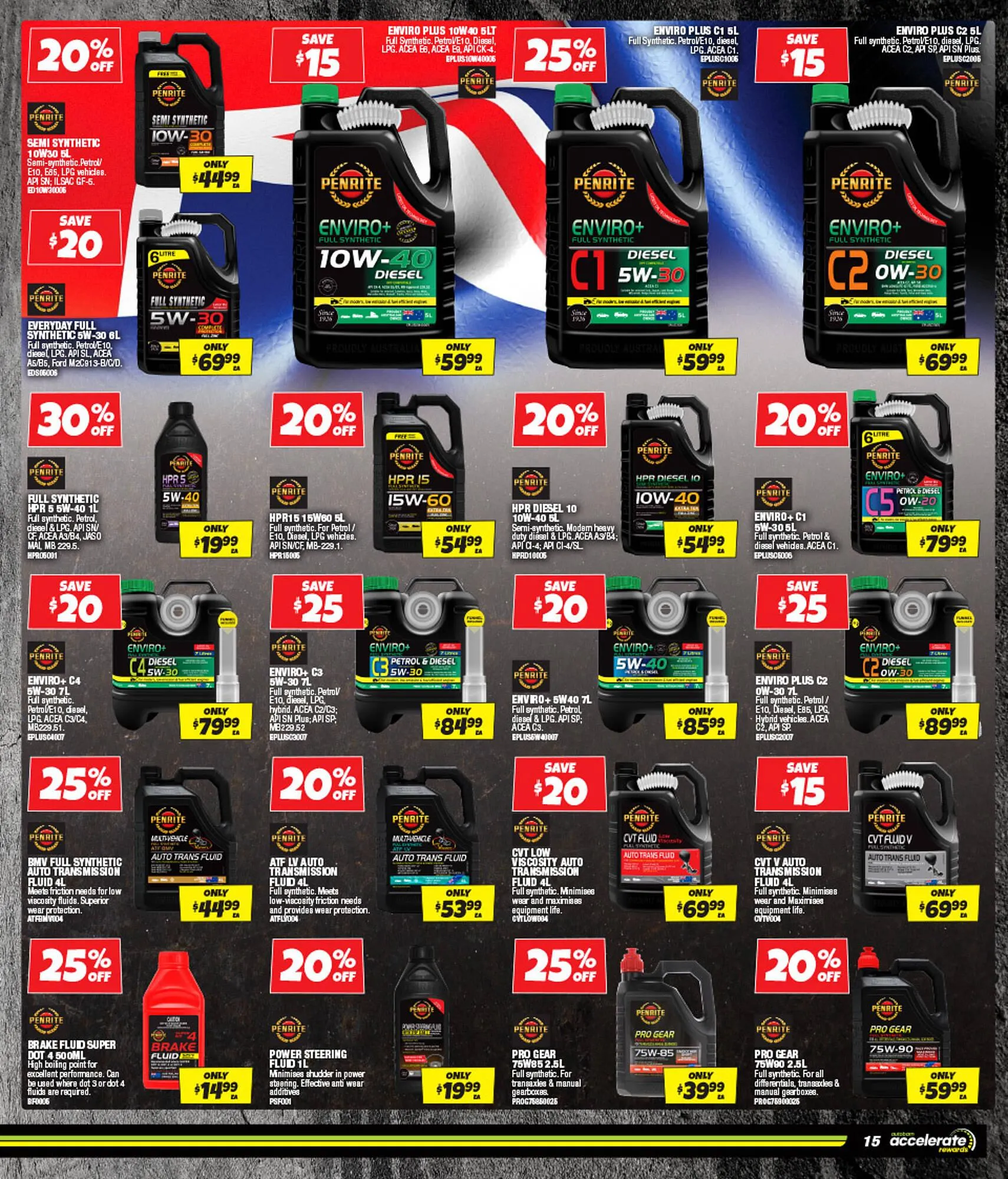 Autobarn catalogue - Catalogue valid from 23 July to 13 August 2025 - page 15