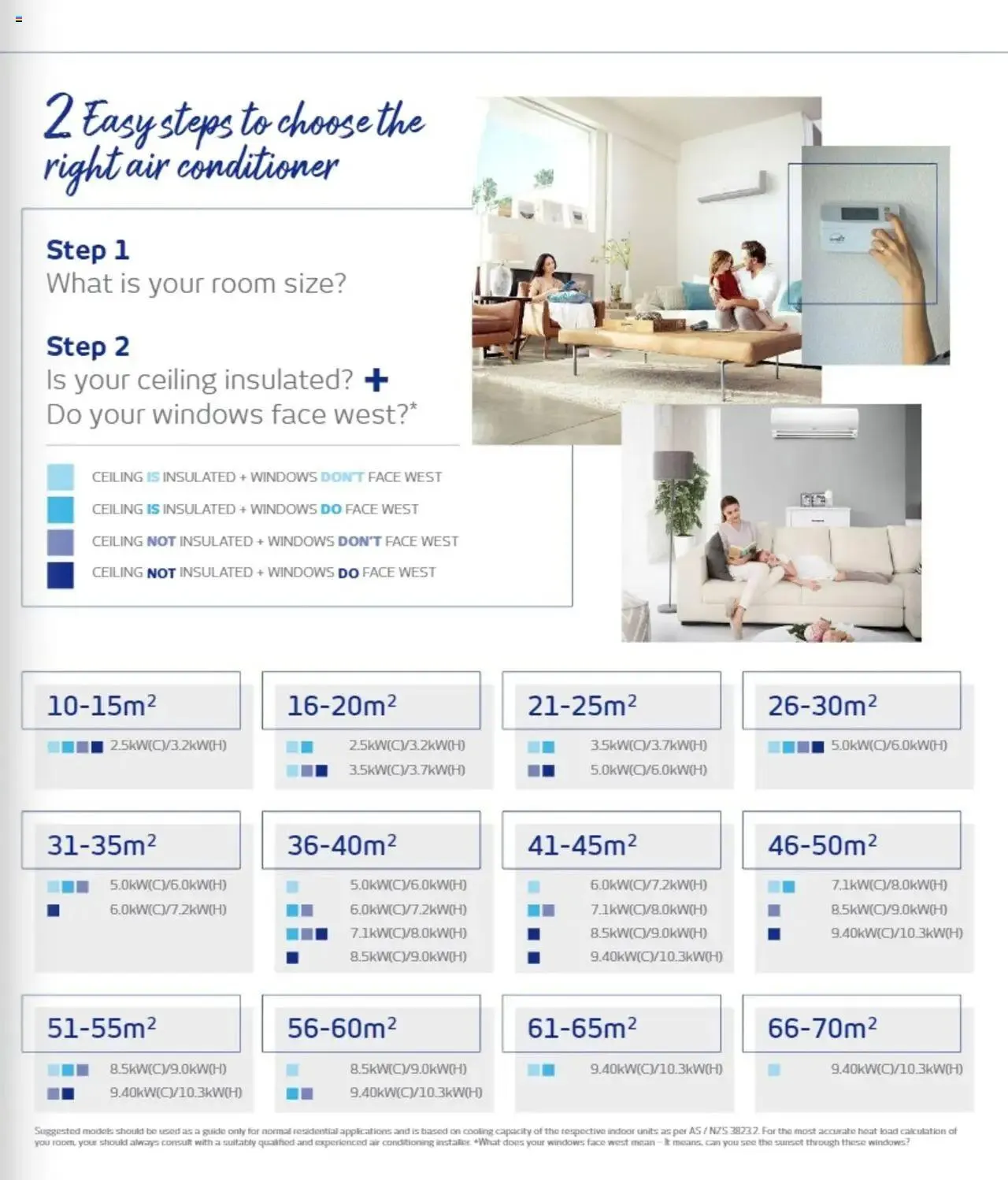 RetraVision Catalogue  - Catalogue valid from 11 October to 3 October 2025 - page 5