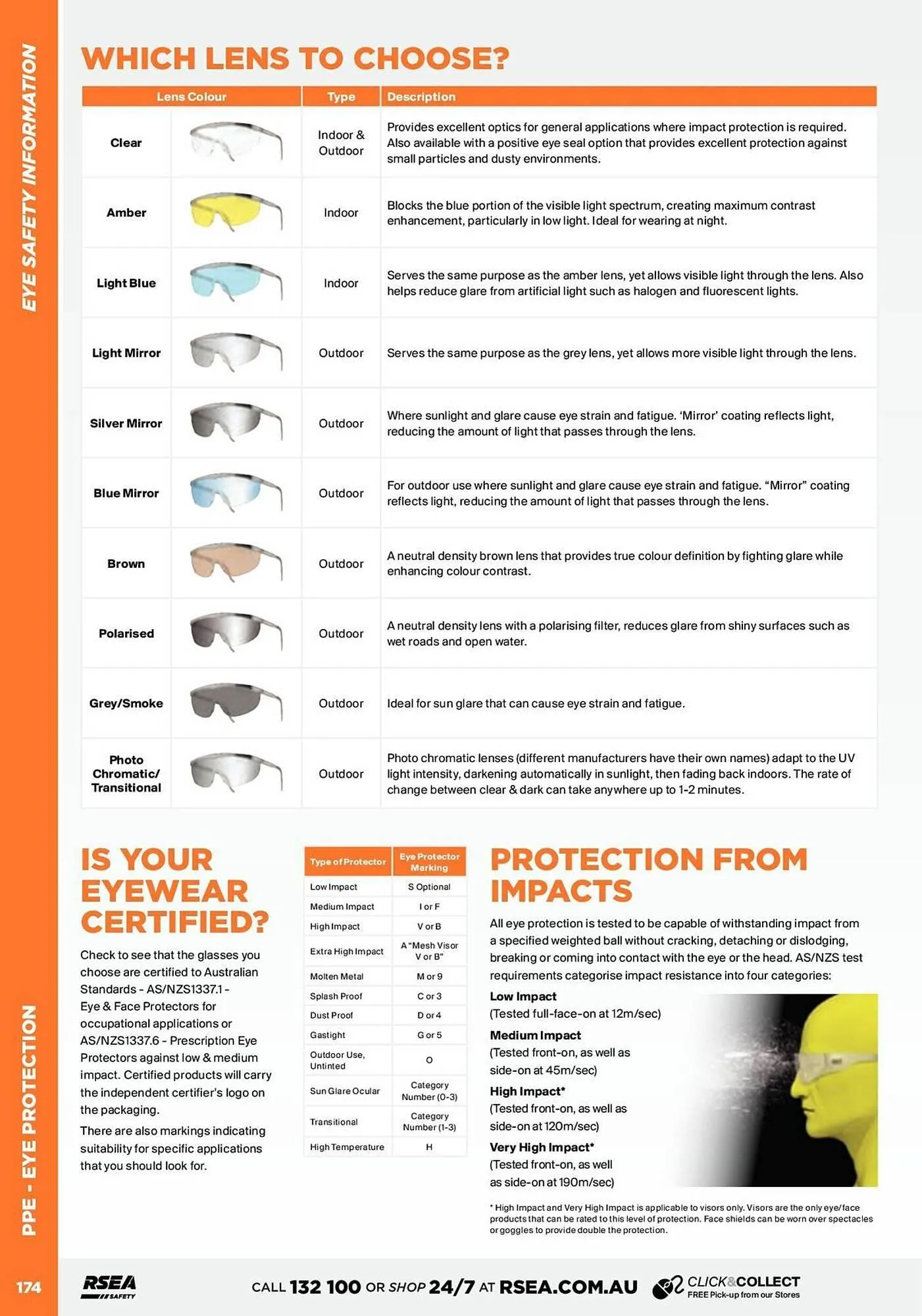 RSEA Safety catalogue - Catalogue valid from 12 September to 31 December 2024 - page 176