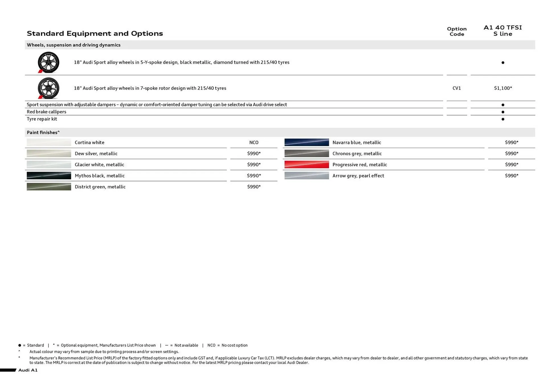 Audi catalogue - Catalogue valid from 17 December to 17 December 2026 - page 4