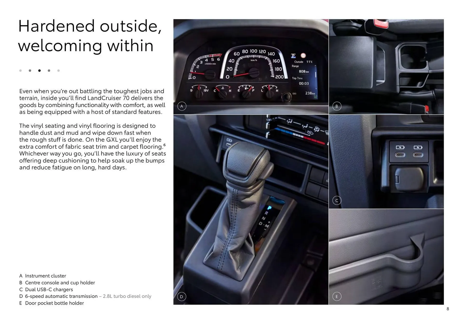 Toyota catalogue - Catalogue valid from 20 June to 20 June 2026 - page 8
