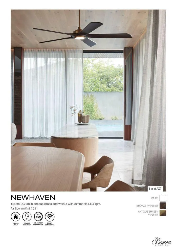 Fan Collection 2024 - Catalogue valid from 20 December to 31 December 2024 - page 7